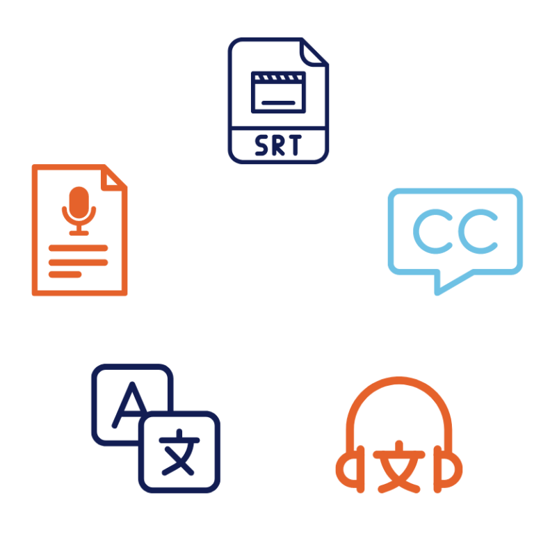 Ai subtitling and transcription icons